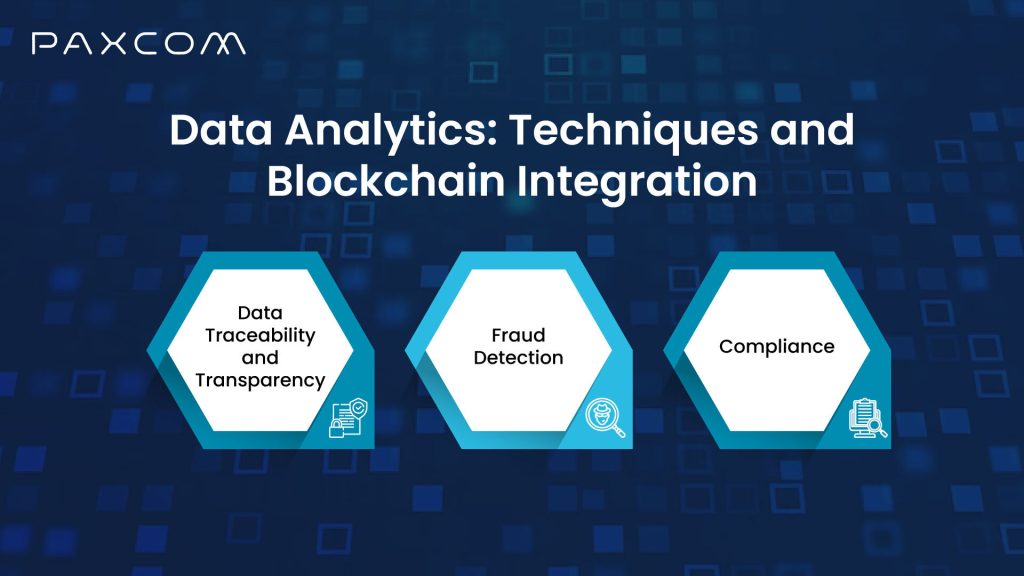 Data Sourcing Methodology