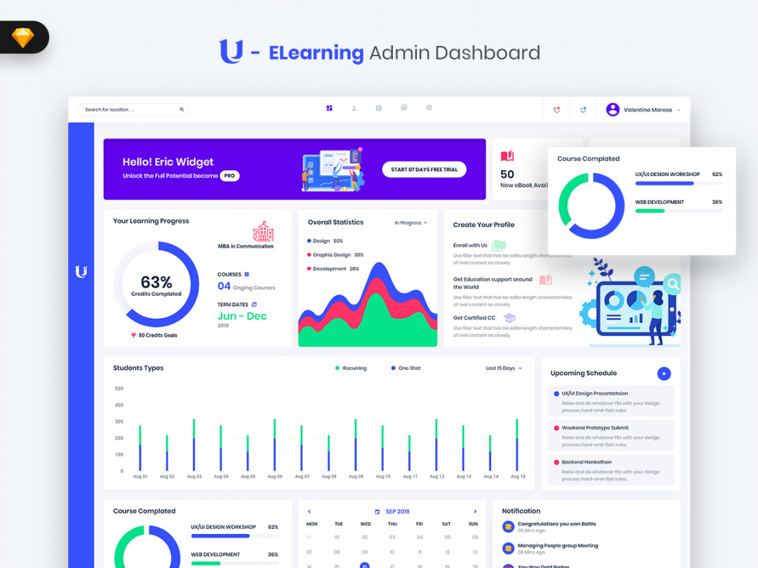Education Learning Platform